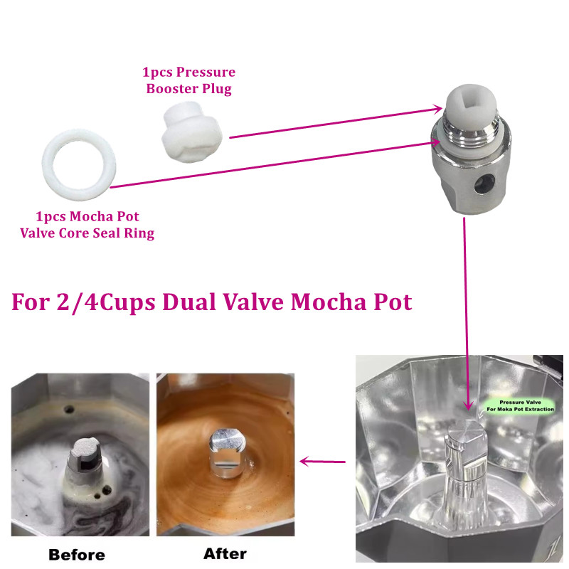 3 Set Mocha Pot Valve Core Sil - đánh giá và giá Pothos