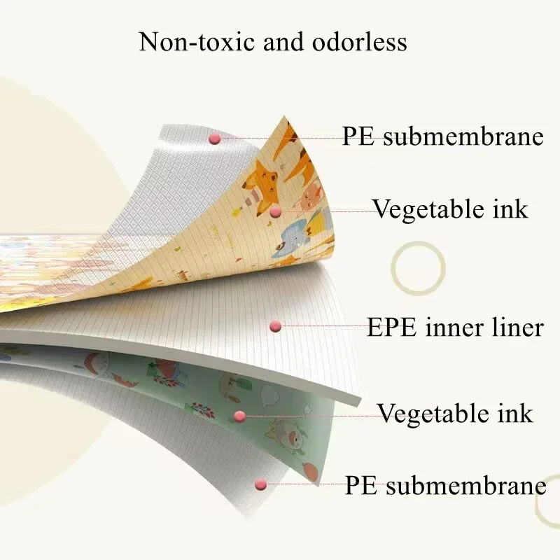 Non-toxic Thicken 180x120cm Ba - đánh giá và giá Repotting Mat